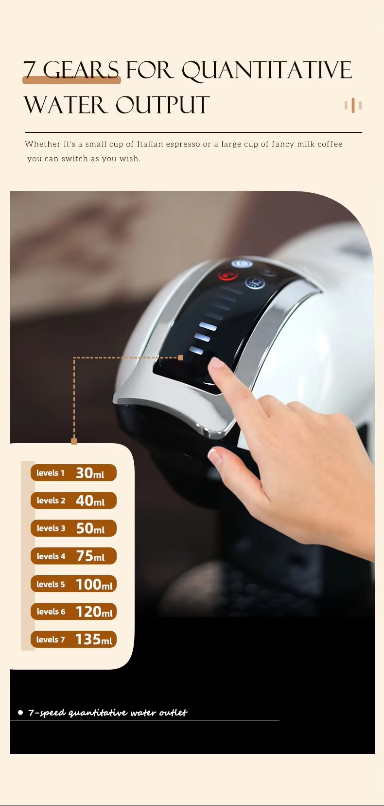 Sleek Espresso Coffee Machine Multi-Compatible Capsule Coffee Machine Works with Ns Dolce Gusto 19 Bar Pressure